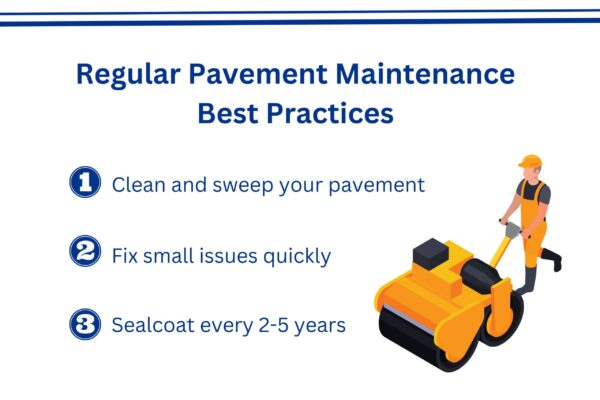 Pavement maintenance best practices